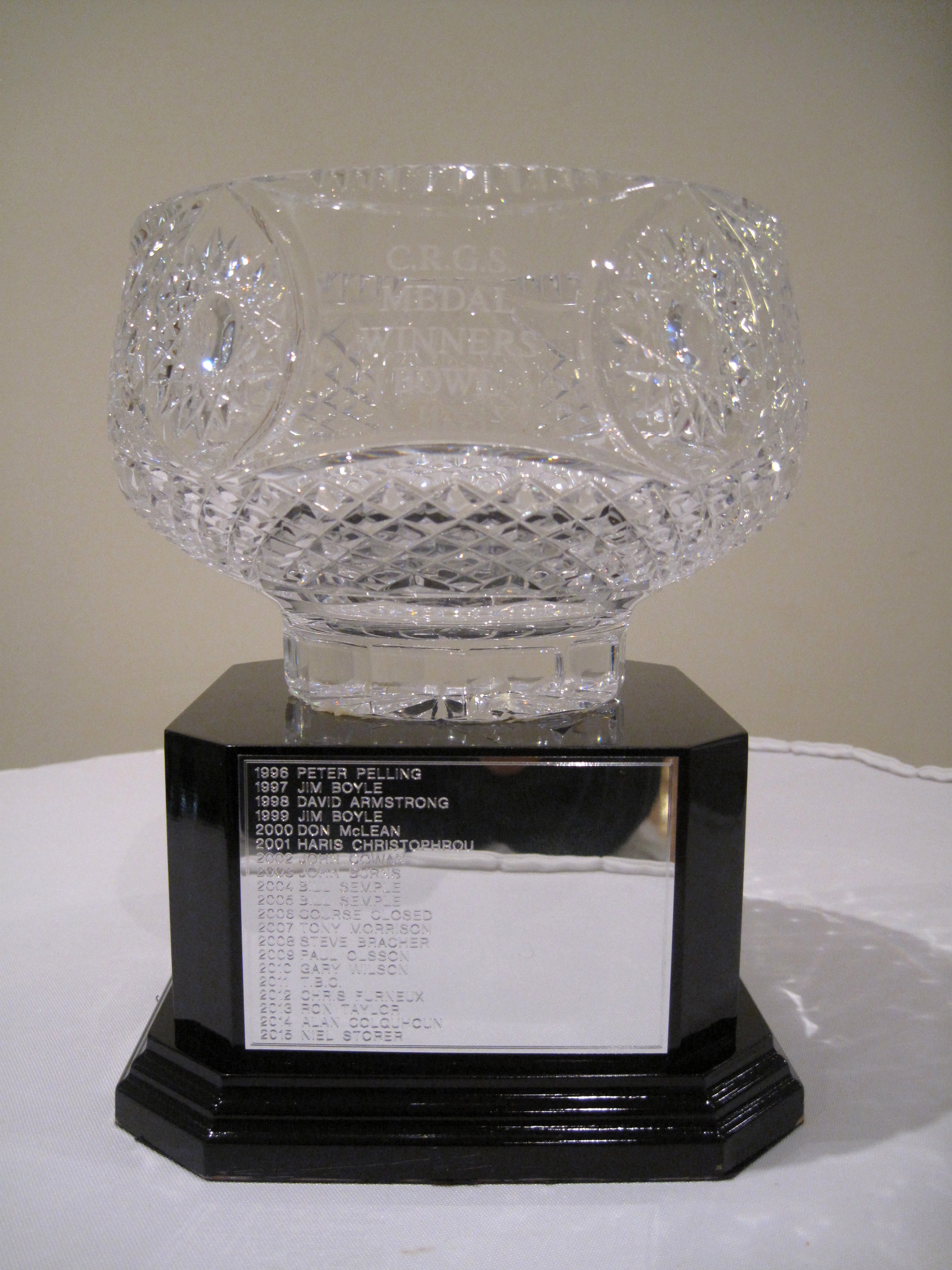 trophy